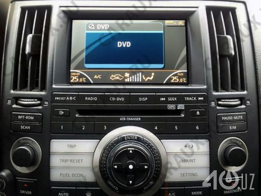Infiniti FX I (S50) Рестайлинг