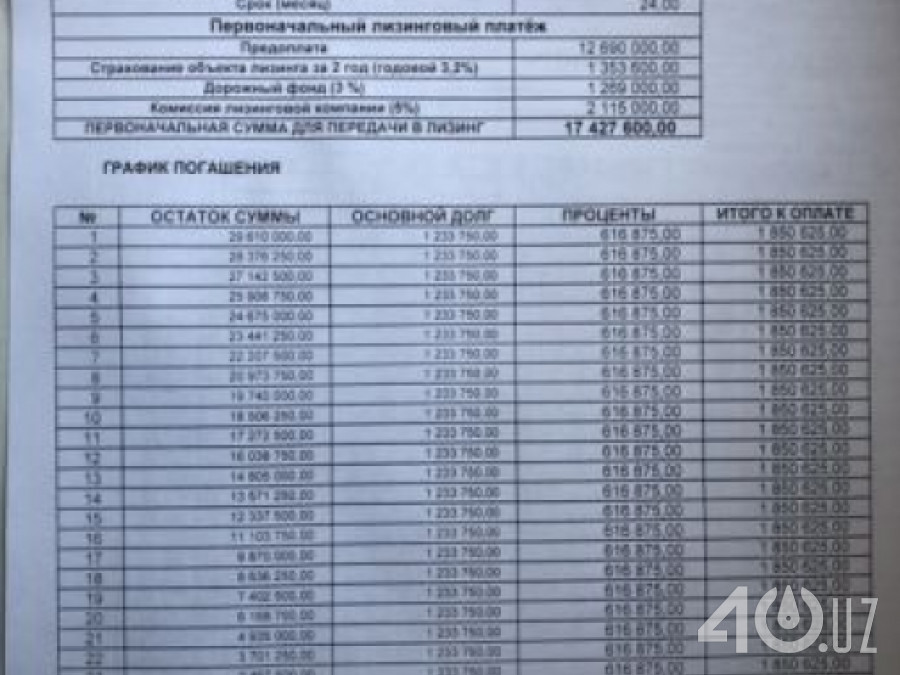 Chevrolet Uz Matiz I Рестайлинг