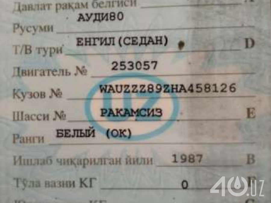 Audi 80 IV (B3)